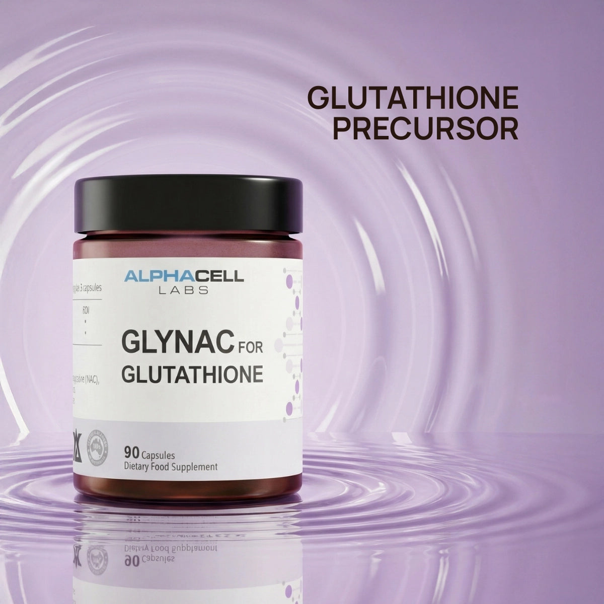 GlyNAC Glutathione