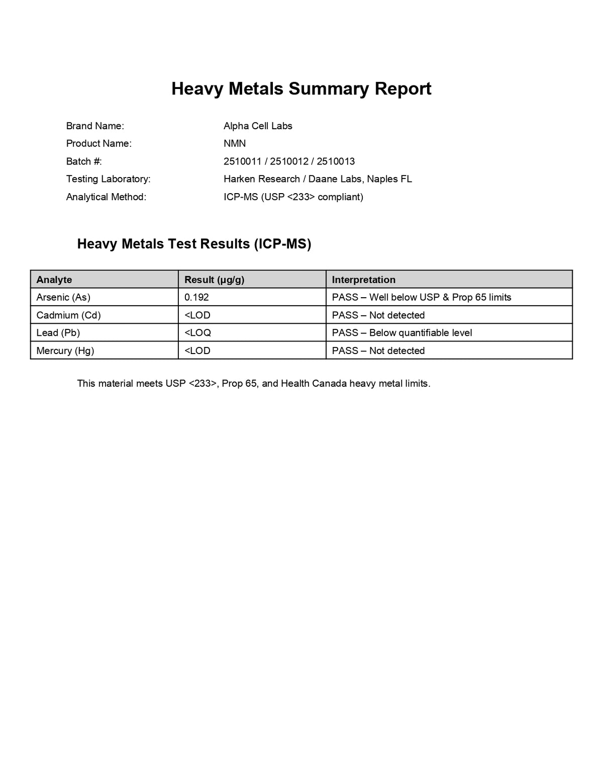 NMN • 500mg — Free Trial - AlphaCell Labs