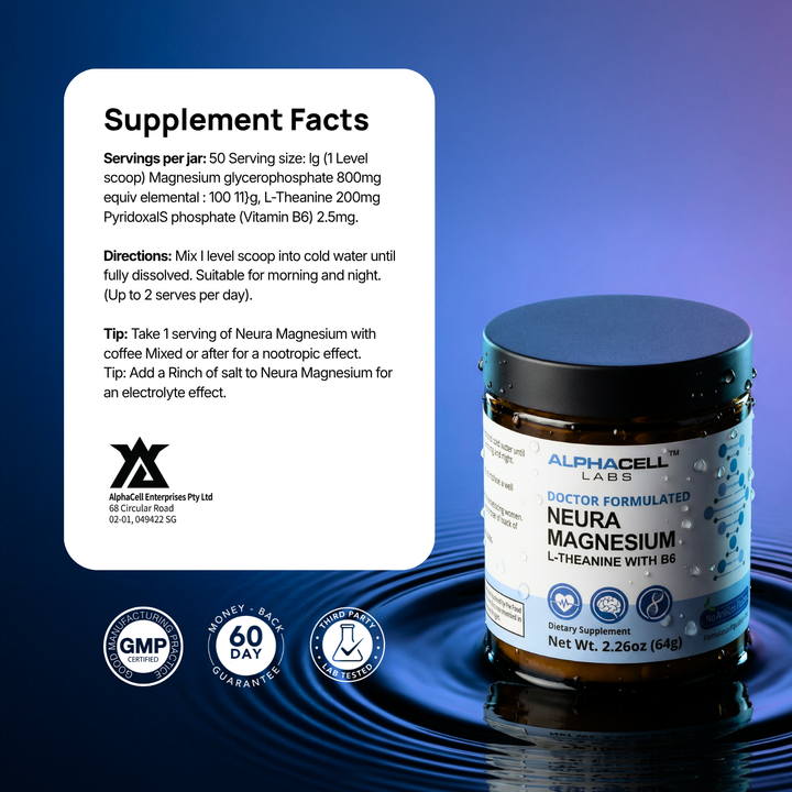 Complete Performance Pack - AlphaCell Labs